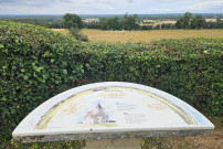 Table d'orientation 